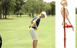 Correct Golf Posture and Balance for Golf Setup