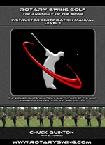 golf instructor training