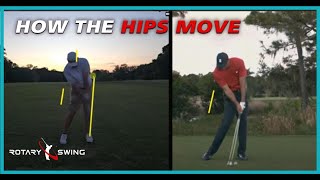 How the Hips Move in a Throwing Pattern
