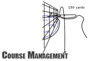 Course Management 101: When to Attack and When Not To
