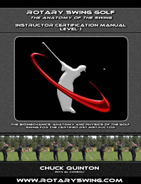 rotary swing certification