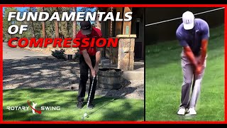 3.3 Fundamentals of Compression