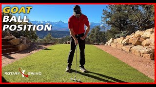 1.6 GOAT Ball Position